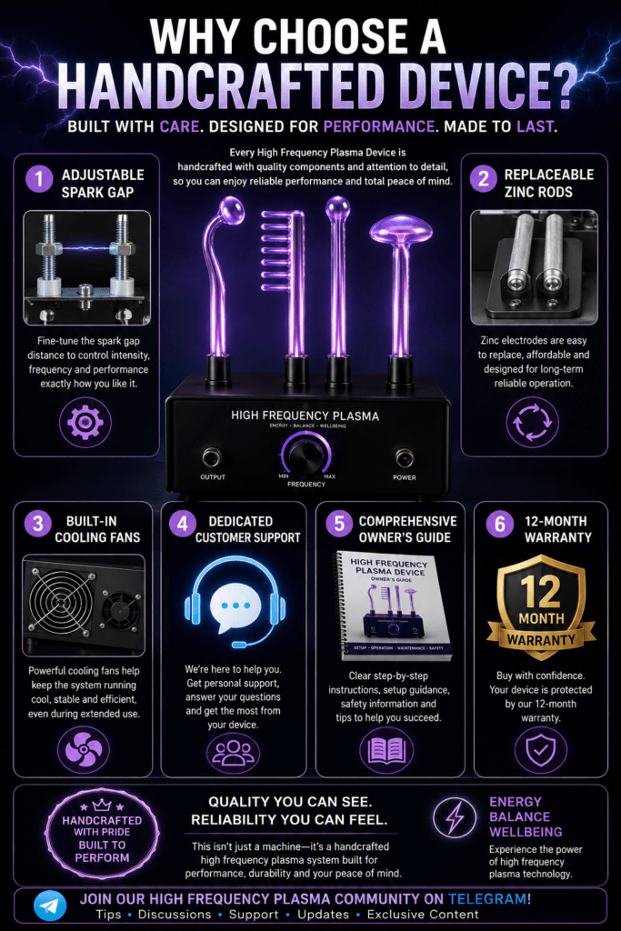 Why Choose a Handcrafted Device