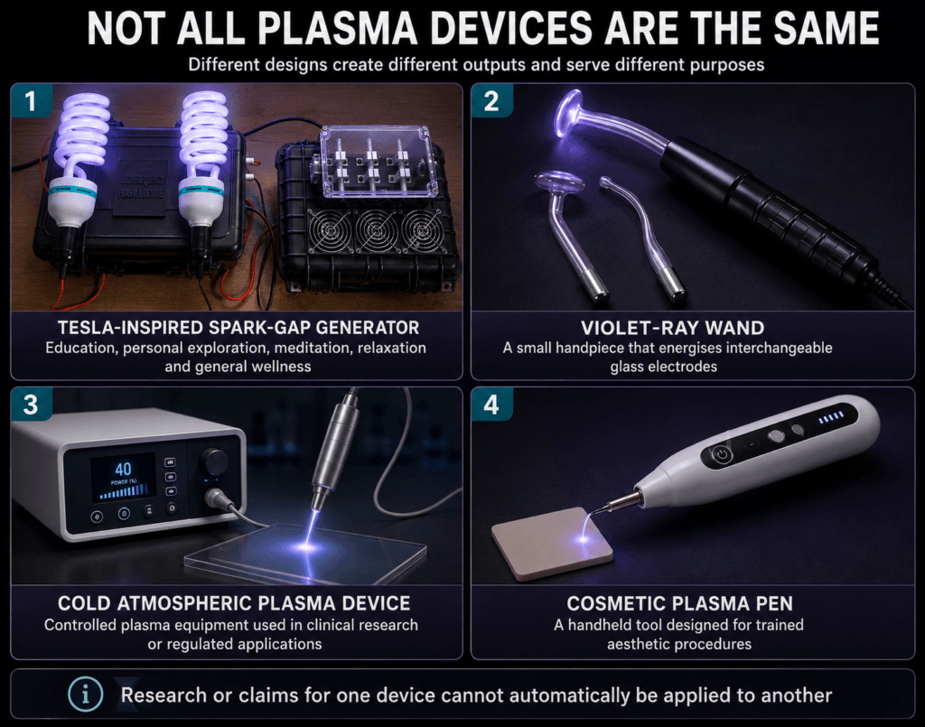 plasma healing device