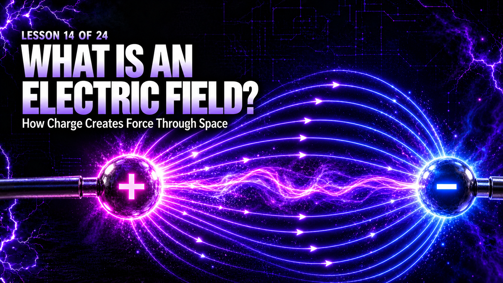 What-Is-an-Electric-Field